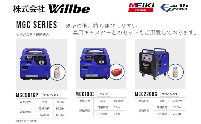 ポータブルガス発電機 MGC901GBA11 カセットボンベ燃料（愛知県津島市