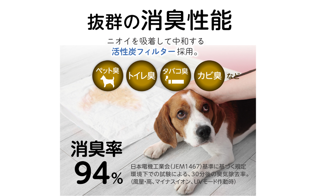 ペット対応空気清浄機 集毛機能付き（30畳対応） 【kw0232-0080