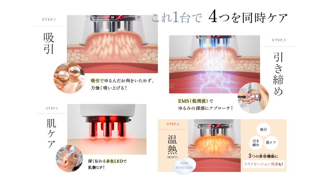 ギフト対応可】WAVE WAVE EMS Slim Esthe Plus 吸引 温熱 LED