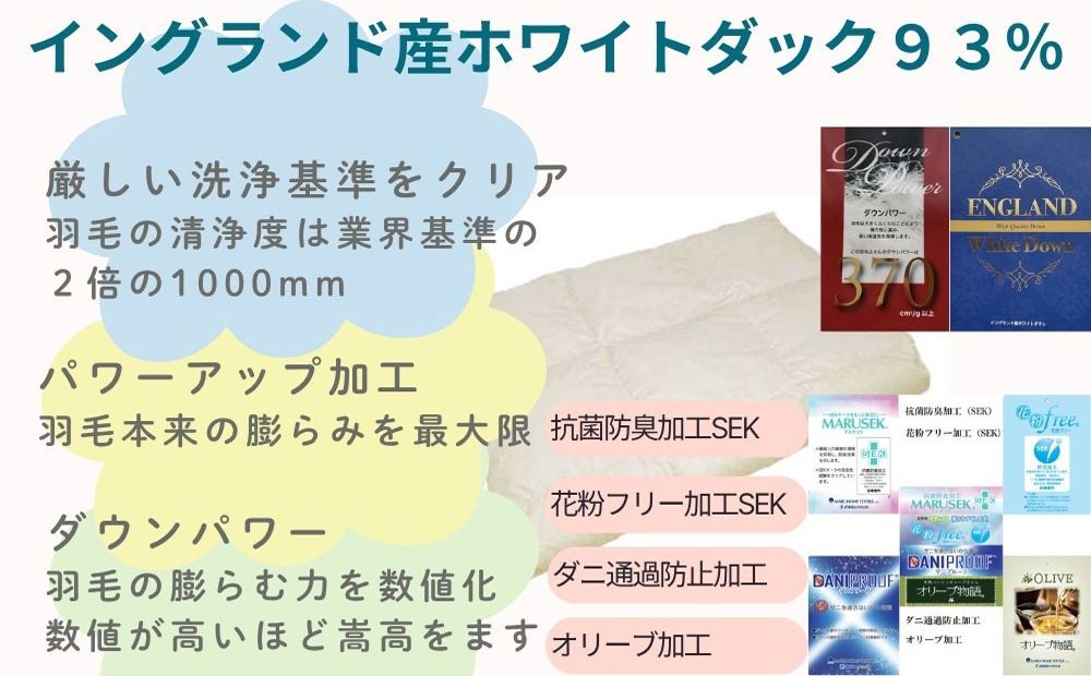 羽毛肌布団 シングル 150&times;210cm イングランド産ホワイトダウン93% ダウンパワー370 加工・羽毛説明の画像