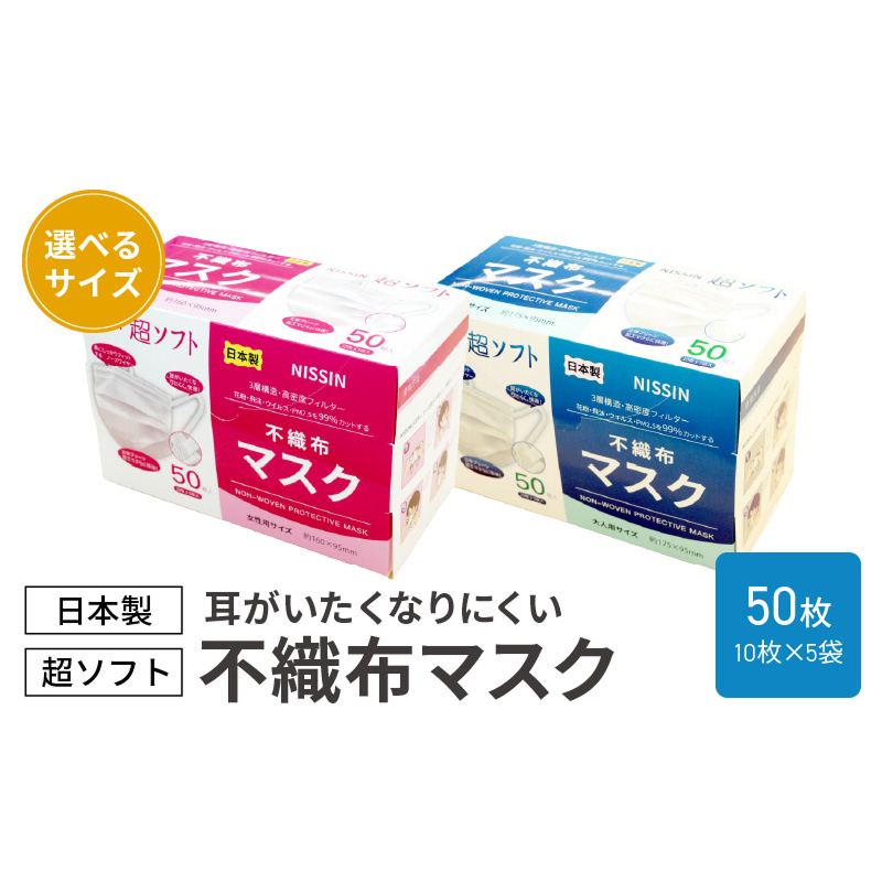 超ソフト 耳がいたくなりにくい不織布マスク（日本製） 100枚入（50枚