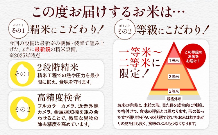 令和7年産 米 無洗米 ひのひかりこしひかり 食べ比べ 選べる 10kg 20kg