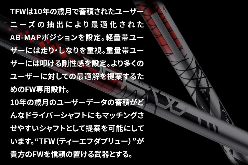 バシレウス　TFW 55(S) FW専用シャフト3W バシレウス TFW フェアウェイウッド用シャフト | クリエーション