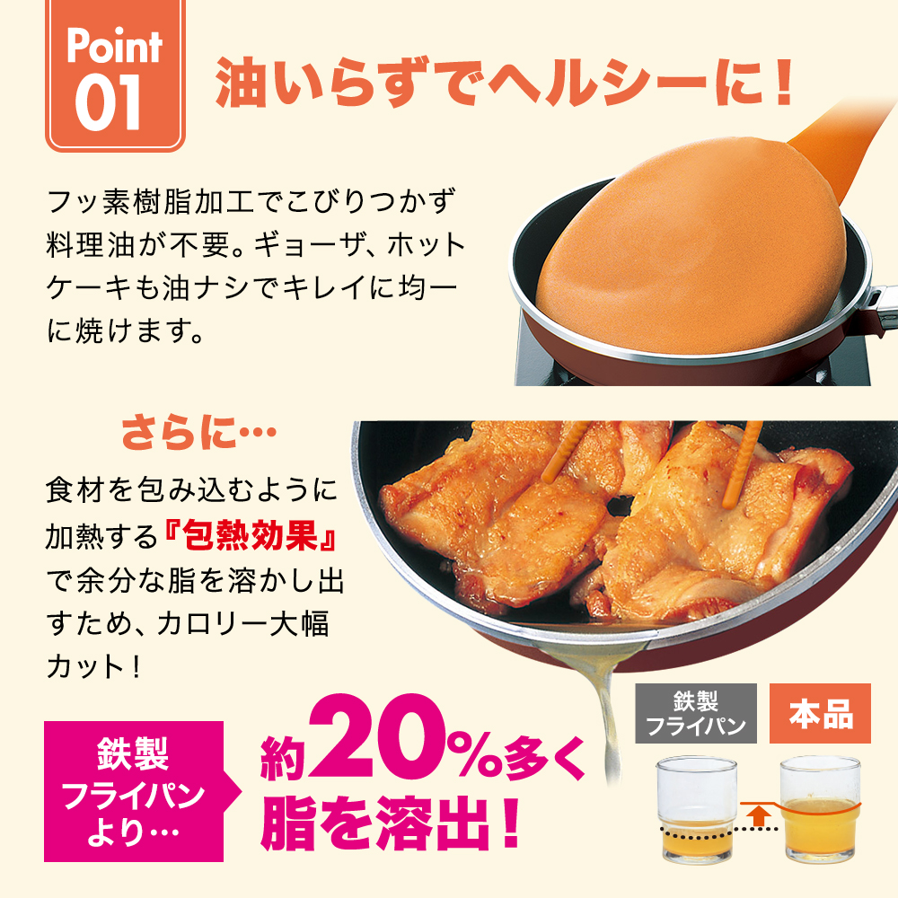 フライパン 深型 取っ手が取れる 24cm オールパンゼロ マンゴー 適温計