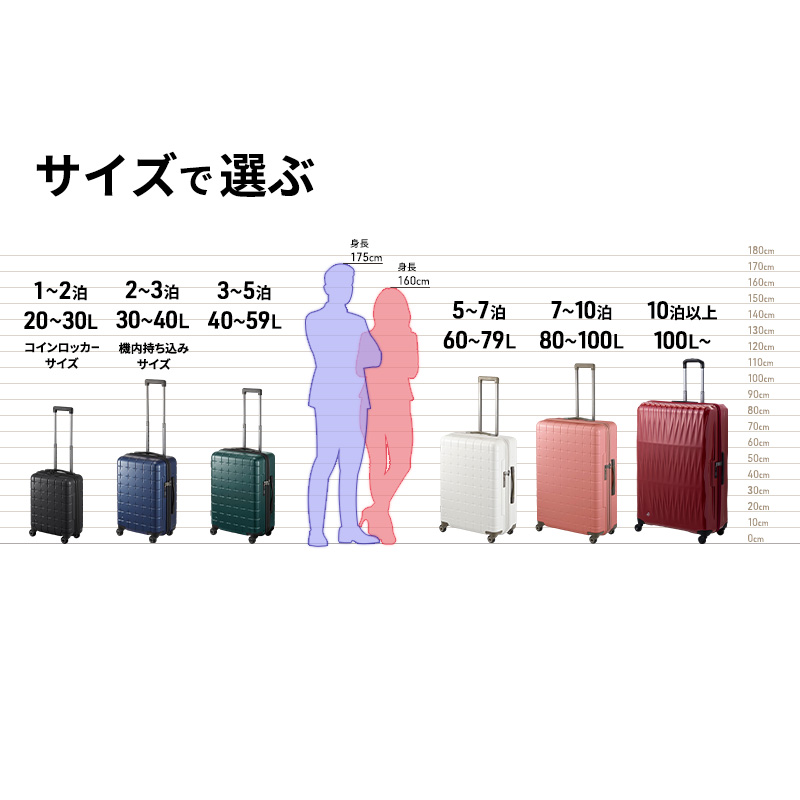 スーツケース 最短 7日以内配送 Brush 北海道 カラーパレット LTD 34L