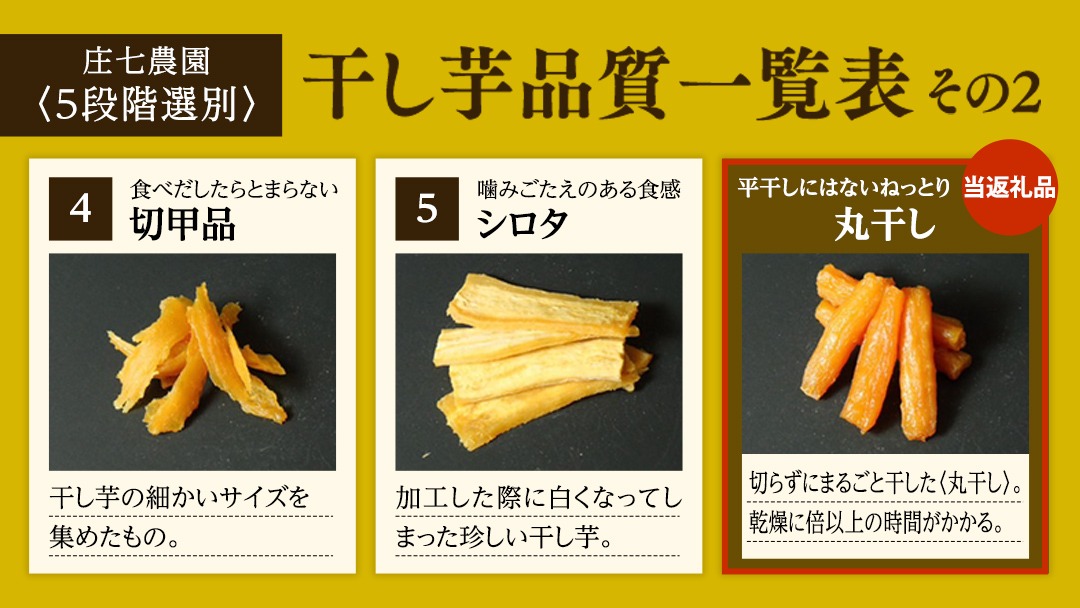 ④干し芋 新物10kg 楽天市場】干し芋 10kgの通販