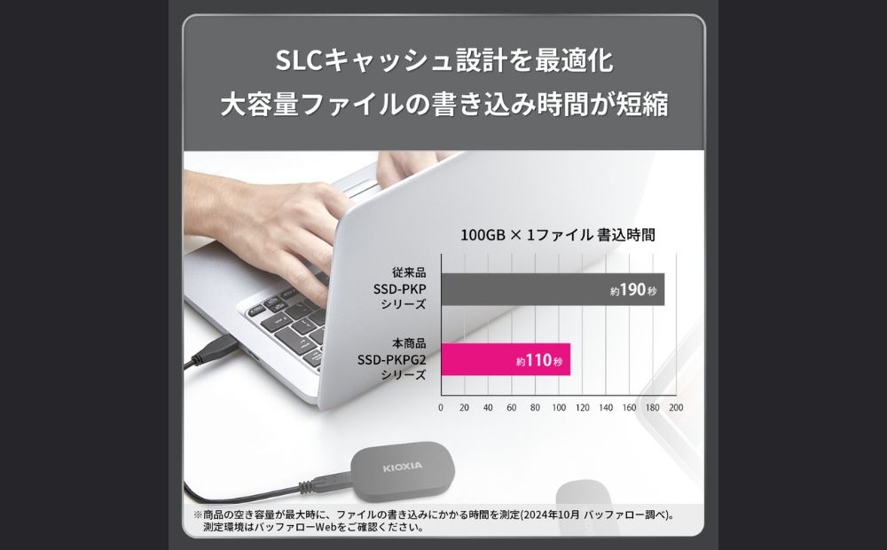 グッドデザイン賞受賞】キオクシア (KIOXIA) 外付けSSD EXCERIA PLUS