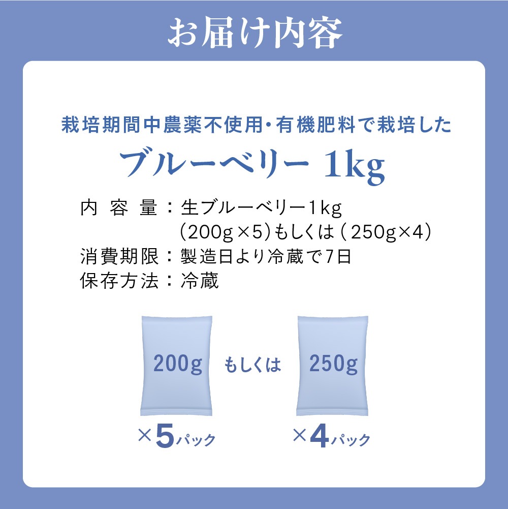 有機肥料で丹精込めて栽培した「ブルーベリー」1kg 栽培期間中 有機肥料で丹精込めて栽培した「ブルーベリー」1kg 栽培期間中