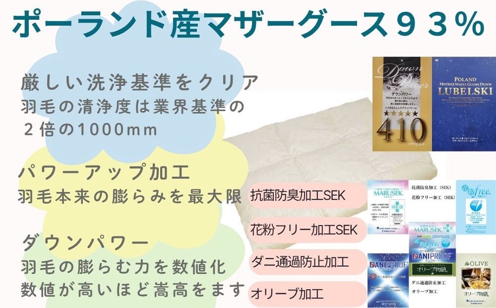 羽毛肌布団 ダブル 190&times;210cm ポーランド産マザーグース93% ダウンパワー410 加工・羽毛説明の画像