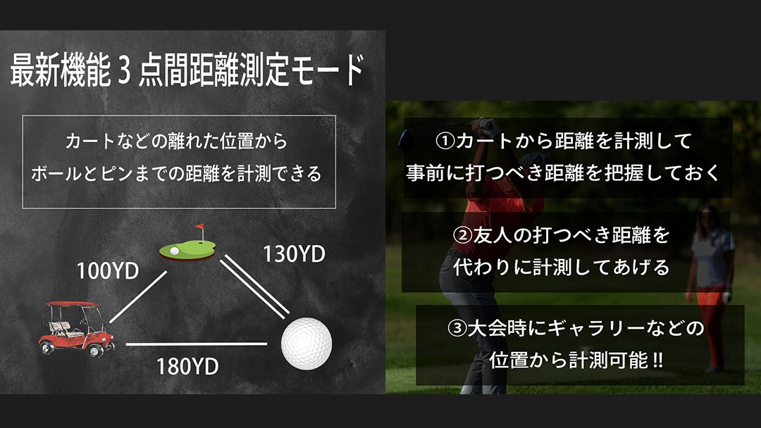 カラーが選べる ／ NINJOR GOLF NJ MINI PRO OLED ( ブラック