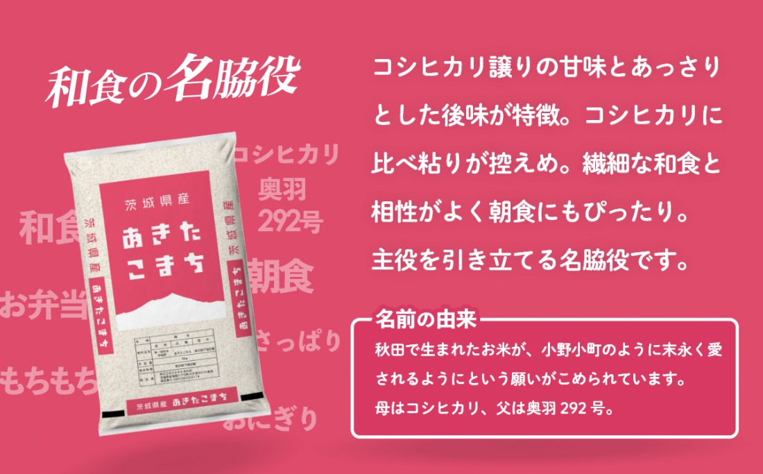 あきたこまち説明