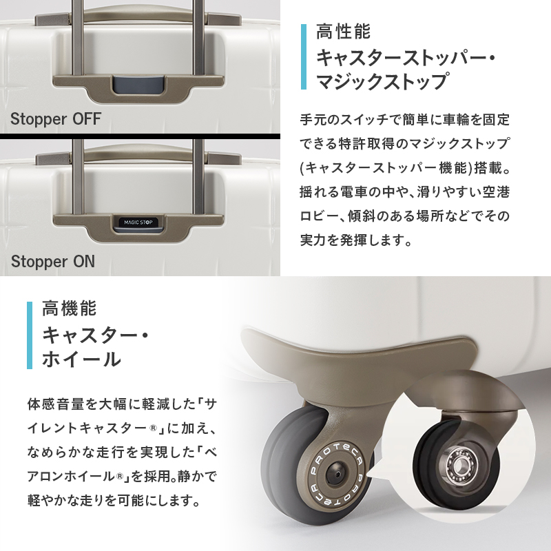 PROTeCA 360G4 02423(03コズミックネイビー) 71L プロテカ スーツ
