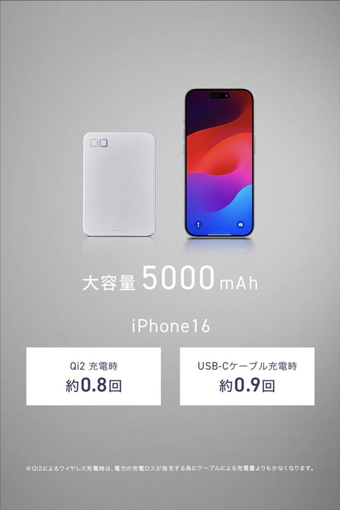 CIO 発火しにくい モバイルバッテリー 5000mAh SMARTCOBY SLIM II