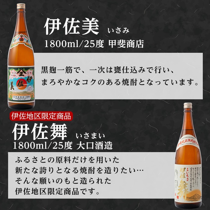 724a2483-c8a4-4a41-b29b-