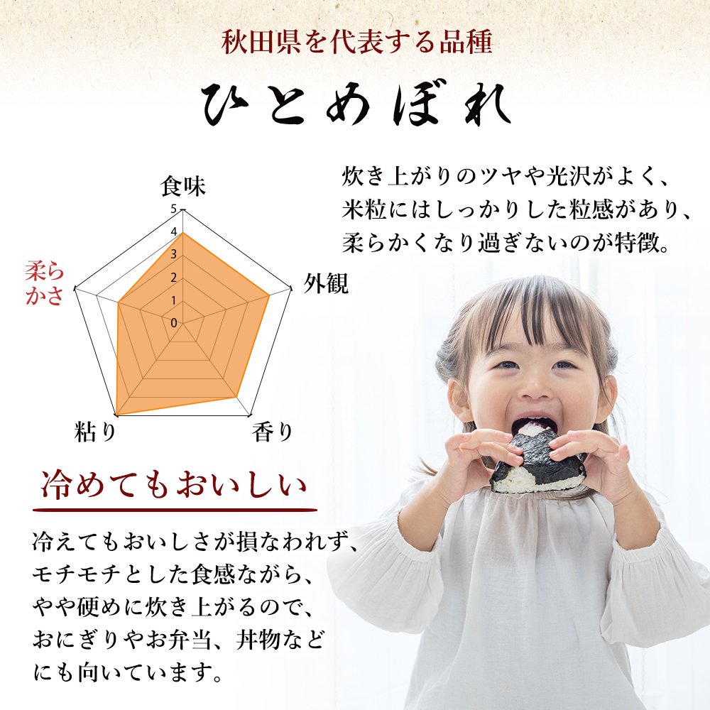 秋田県産 ひとめぼれ 5kg 令和7年産〈土づくり実証米〉JAしんせい