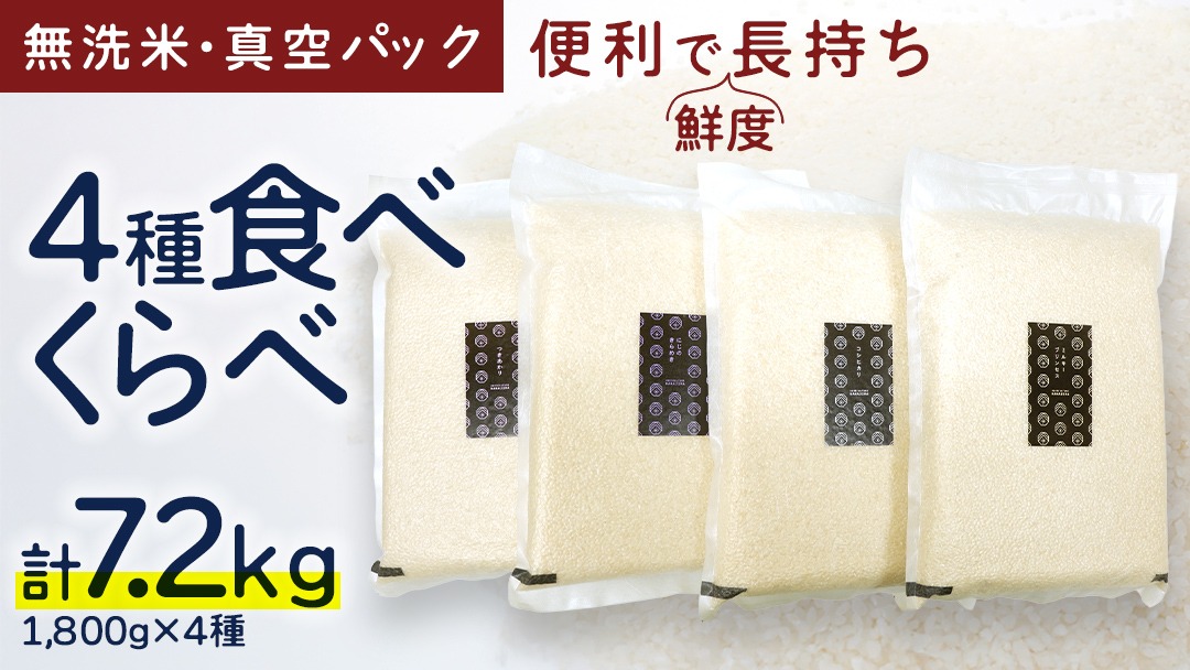 HESTIAさま☆ミルキーホワイト 食べくらべ 精米 4種 真空1800g×4袋 令和7年産 米 お米 コメ 茨城県 新