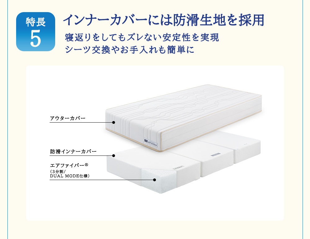 エアウィーヴ ベッドマットレスS4.0p セミダブル 寝具 ベッド サイズ