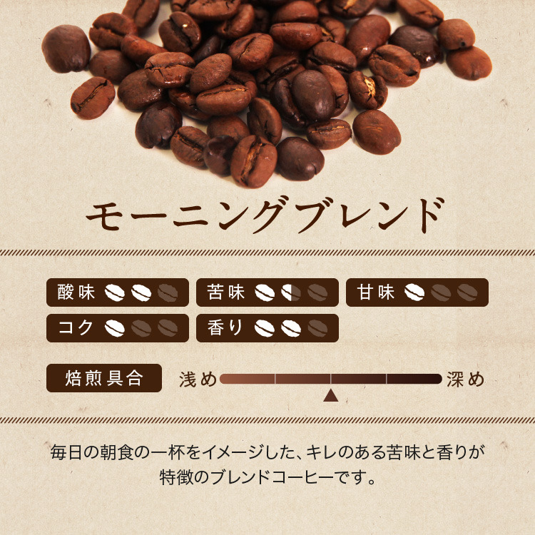 コーヒー 豆 ブレンド 4種セット 各500g×4袋 計2kg [ゴールド珈琲 大阪