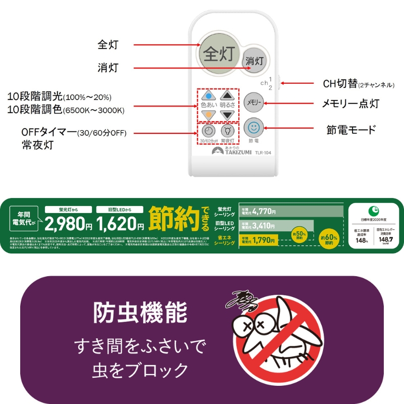 シーリングライト LED GD14291 高効率 調光 14畳 三重県 名張市 瀧住