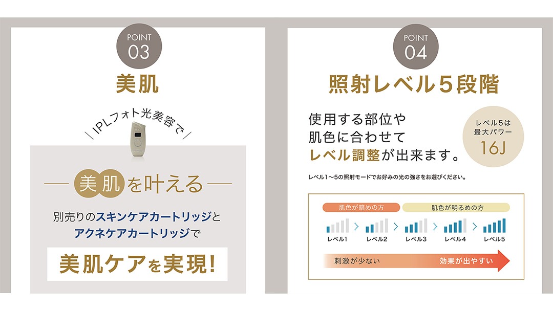 LINKA エピゼロ（IPL光脱毛器） LINKA リンカ 美顔器 美白 美容