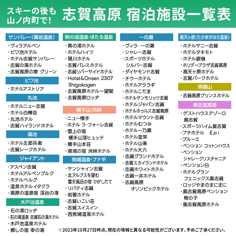 2026-27 志賀高原スキー場共通リフト券 1日券1枚 【スキー場 共通
