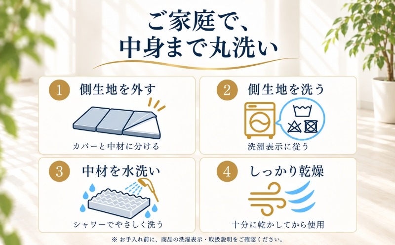 ア・ラエル らくらく敷ふとん プレミアム 中身まで丸洗い お手入れ手順