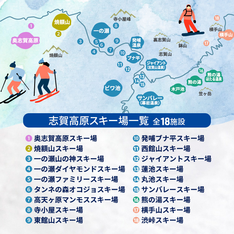2026-27 志賀高原スキー場共通リフト券 1日券1枚 【スキー場 共通
