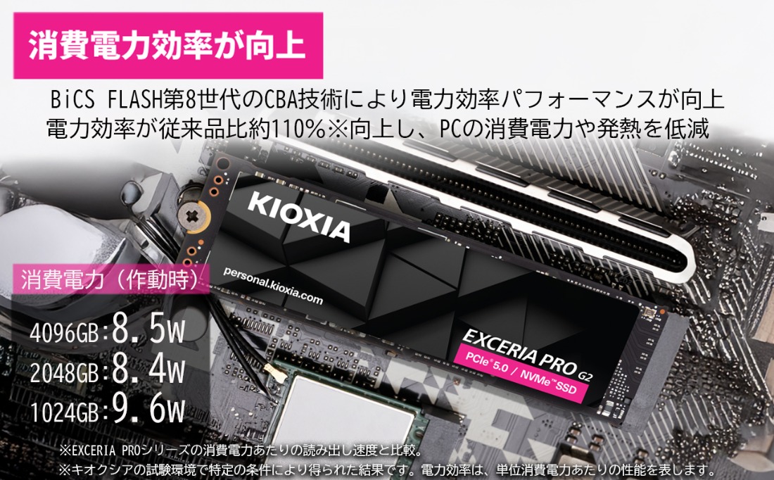 キオクシア（KIOXIA）PCIe(R)Gen5x4 内蔵SSD EXCERIA PRO G2 1TB NVMe