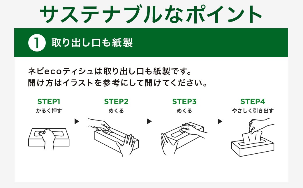 ネピア ネピecoティシュ200組 5箱×12パック | ティッシュ 国産 60箱
