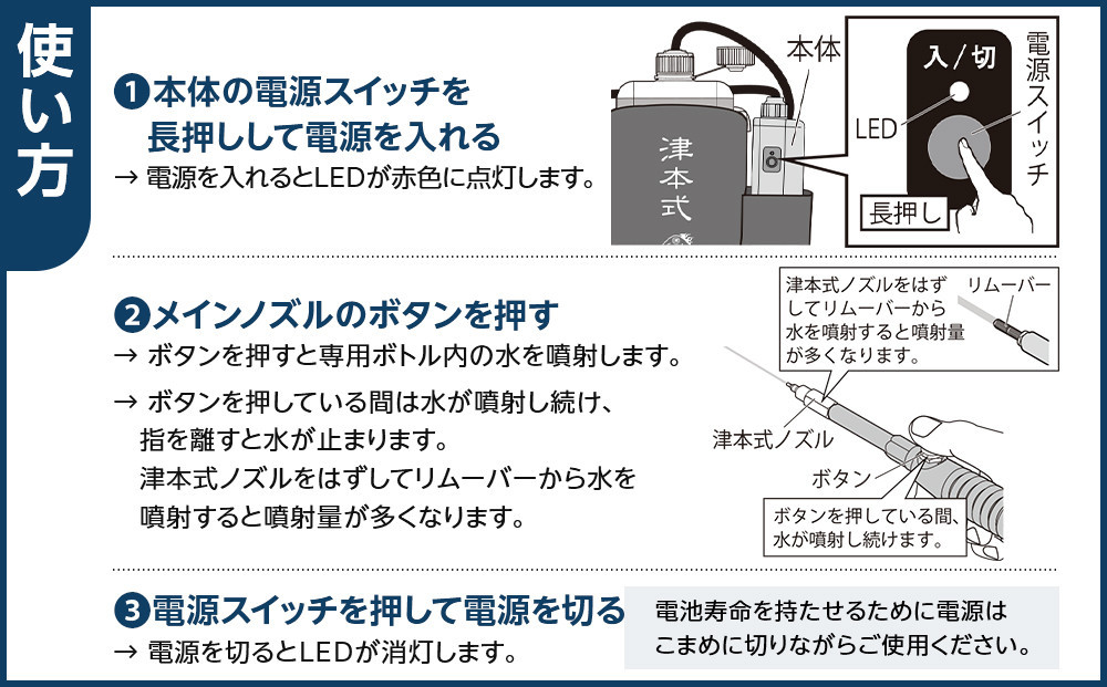 津本式セット『津本式血抜きポンプ×津本式計測マルチ絞め具