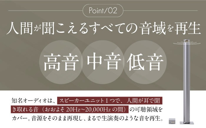 知名オーディオ TINA AUDIO 1.5 スピーカー＆アンプセット スピーカー
