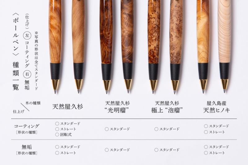 竹三TAKEMITU＋Plus(限定品)「高野山の檜(ひのき)ボールペン」 屋久島産【天然ヒノキ】無垢ボールペン(0.7mm)1本 〈 ペン 文具 工芸品