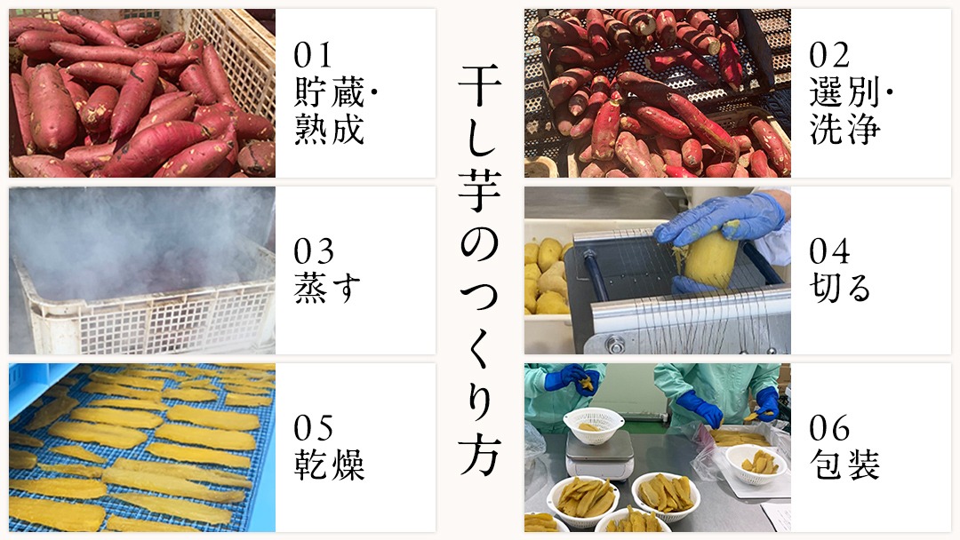 塚田商店 】茨城県産 紅はるか 干し芋 180g入り10袋 セット 干し