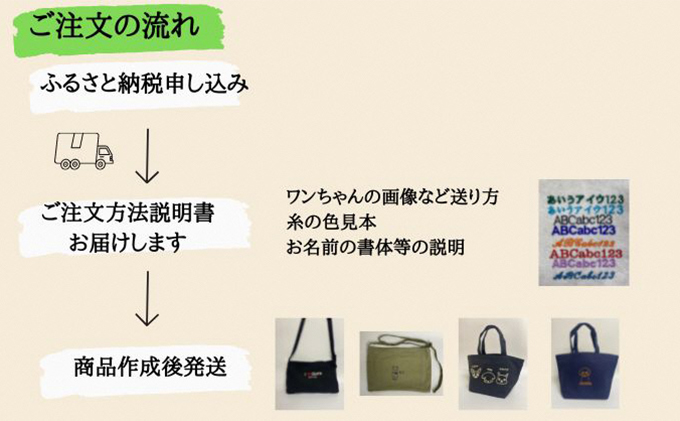 ワンちゃんお散歩トートバッグ（世界に一つだけのオリジナルバッグ