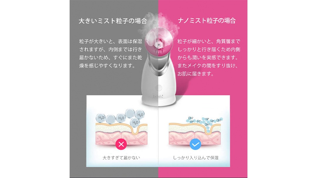 ギフト対応可】フェイシャルスチーマー 【 美ルル ウルミスト 】微粒子