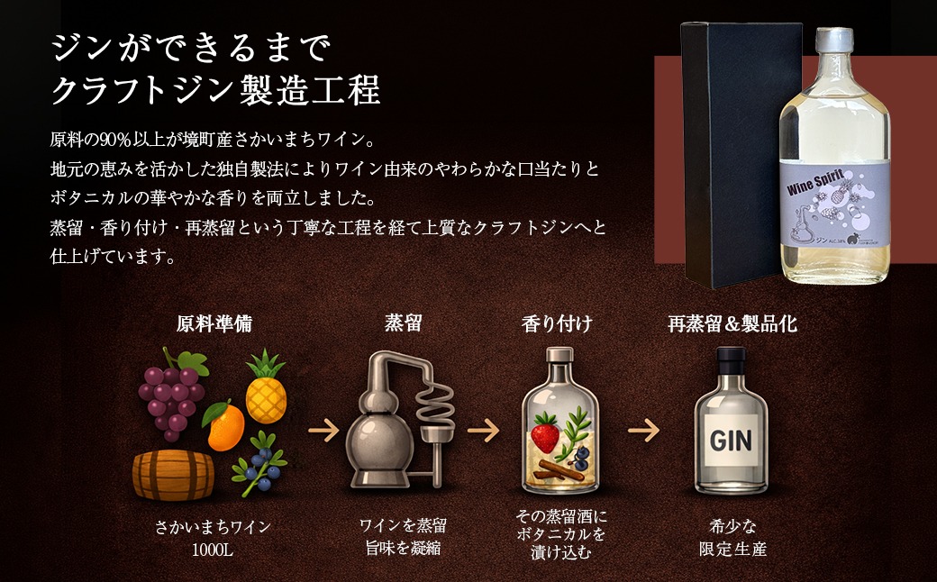 Wine Spirit】ワインを蒸留してつくったフルーティなジン 375ml×1本