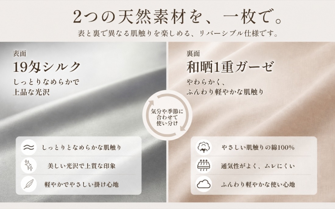 19匁シルク面と和晒1重ガーゼ面の素材紹介