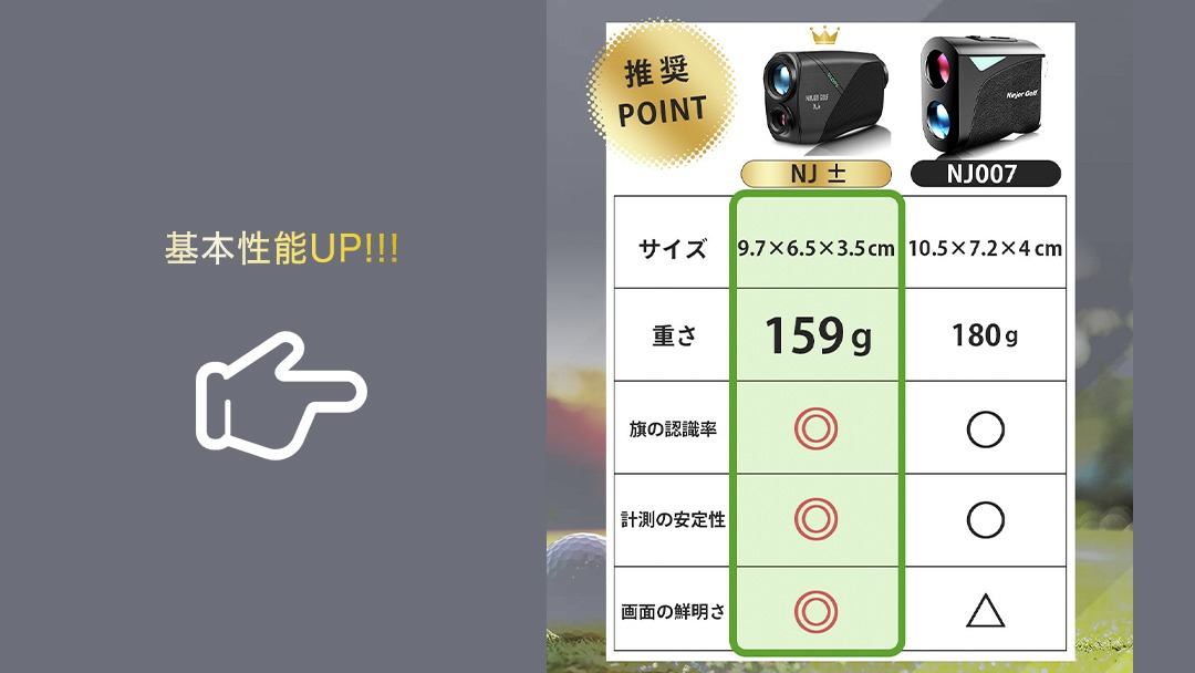 NJ ± (ブラック) ゴルフ 距離計 レーザー距離計 小型 コンパクトサイズ