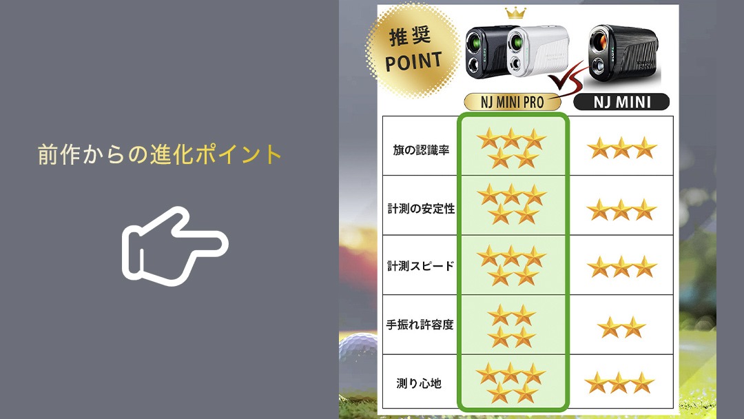カラーが選べる ／ NINJOR GOLF NJ MINI PRO OLED ( ブラック