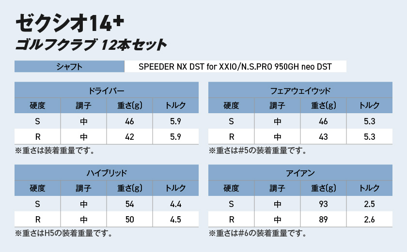 ゼクシオ 14＋ スチールシャフト 12本セット ≪2025年モデル