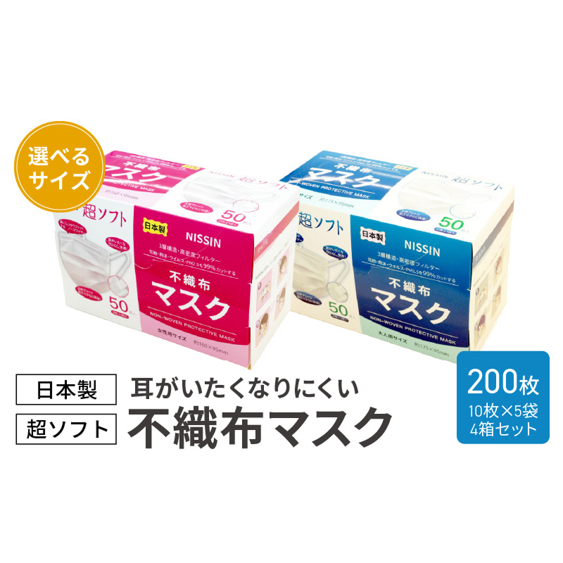 超ソフト 耳がいたくなりにくい不織布マスク（日本製） 200枚入（50枚