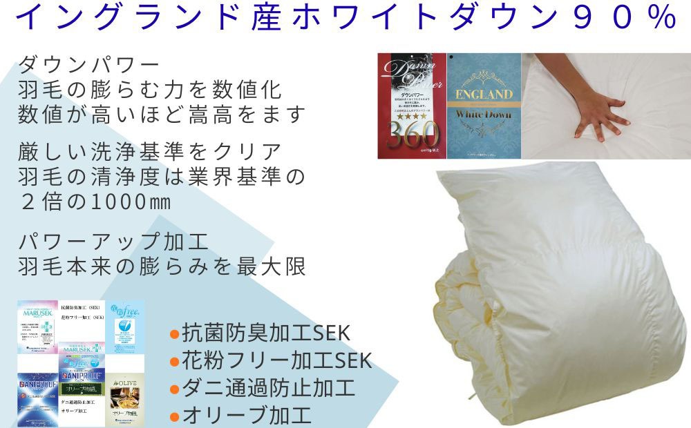羽毛掛け布団 セミダブル 170&times;210cm イングランド産ホワイトダウン90% ダウンパワー360 加工・羽毛説明の画像