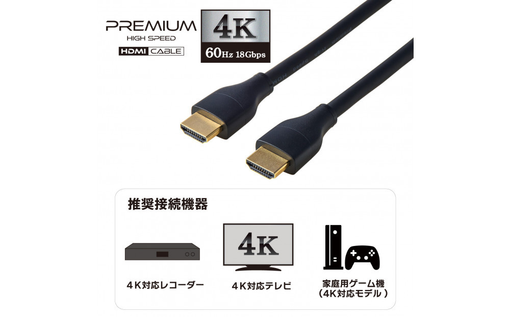 HDMIケーブルプレミアム3.0m HDMI-2030 272183_AZ286（大阪府大東市
