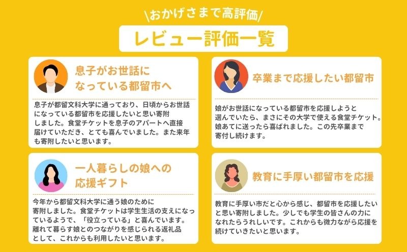 都留文科大学 学生食堂チケット 寄附者レビュー