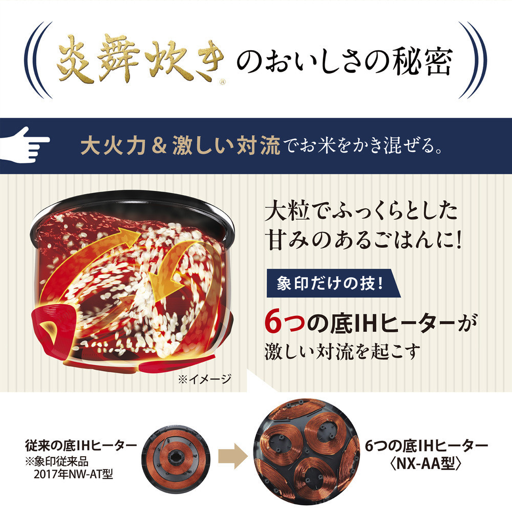 Hana様　ご成約済み　新品未開封　象印 圧力IH炊飯ジャー 炎舞炊き Hana様 ご成約済み 新品未開封 象印 圧力IH炊飯ジャー 炎舞炊き