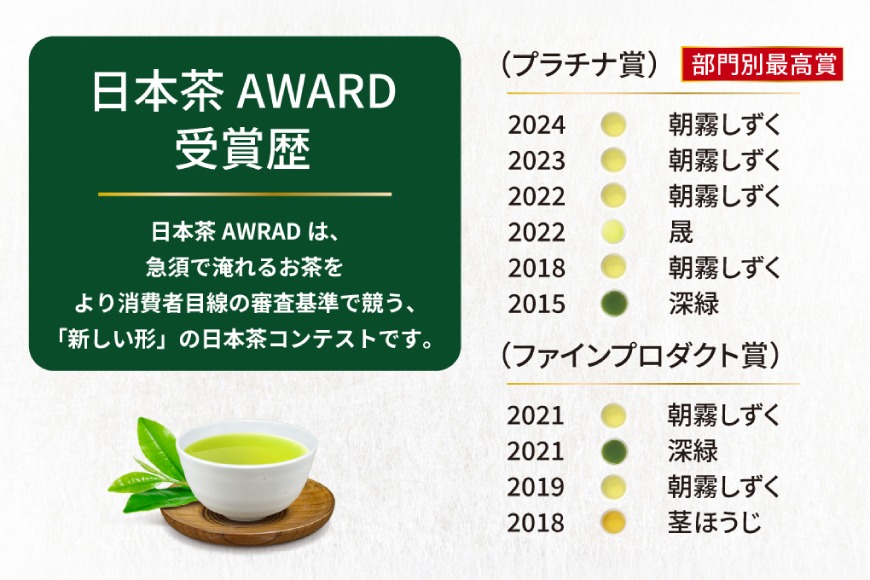 茶 煎茶 白折 80g×1袋 [谷岩茶舗 宮崎県 日向市 452061733] お茶 緑茶