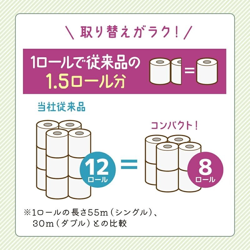 トイレットペーパー ダブル クリネックス 1.5倍長持ち 8ロール ( 8