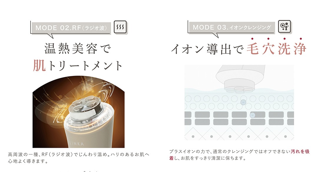 イオントリートメント 気's 美顔器 イオントリートメント 気´s 美顔器