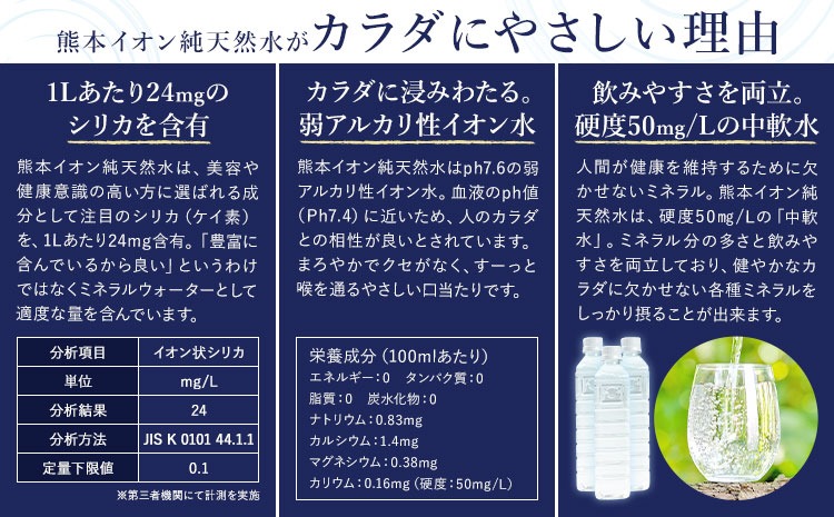 熊本イオン純天然水 ラベルレス 500ml×90本 大容量 《1-3日以内に出荷