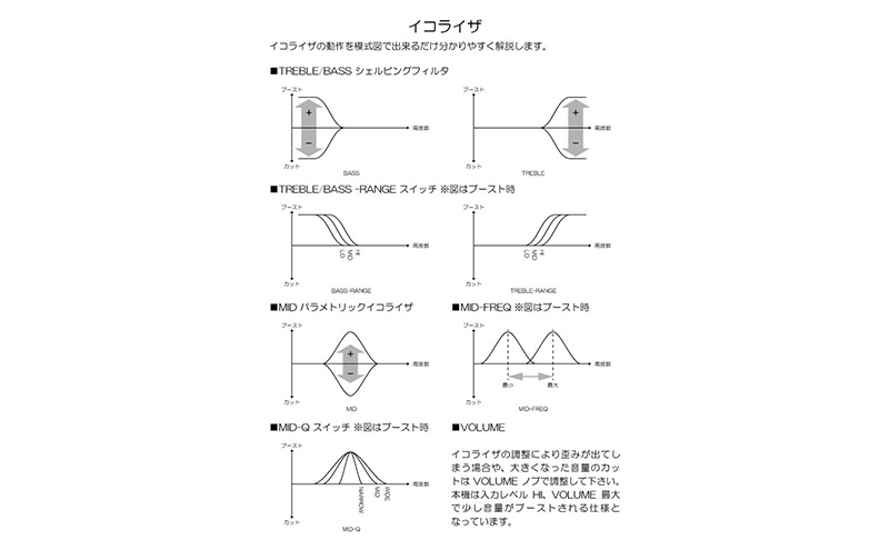 THE RAY Compressor V3.0 StudioDaydream コンプレッサー イコライザ 3
